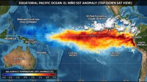 super el niño