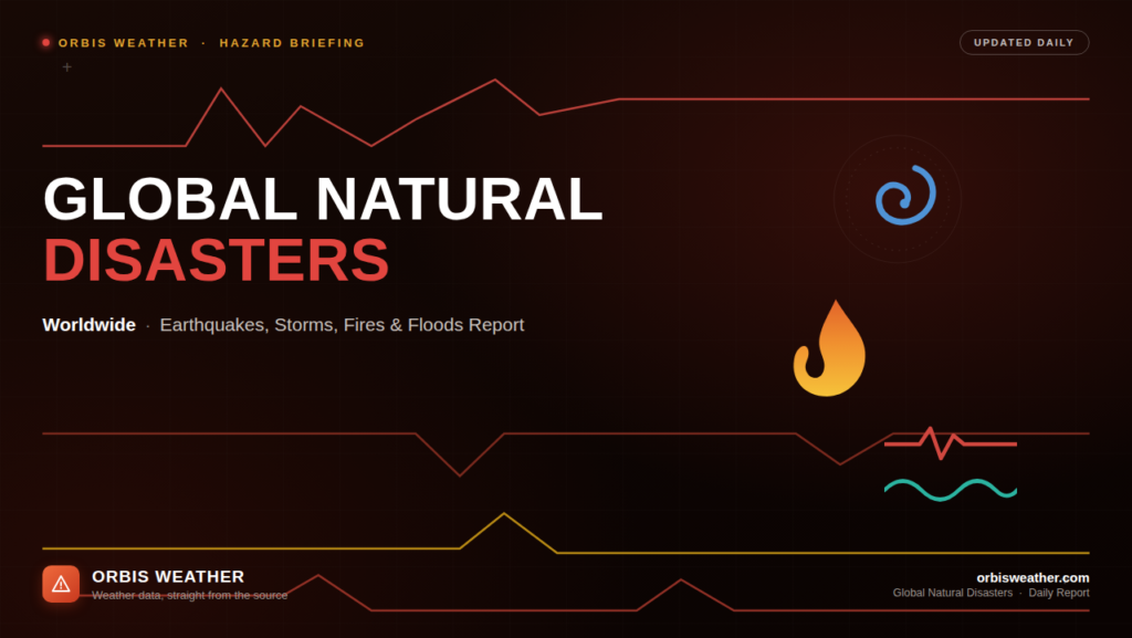 orbis weather global disasters banner