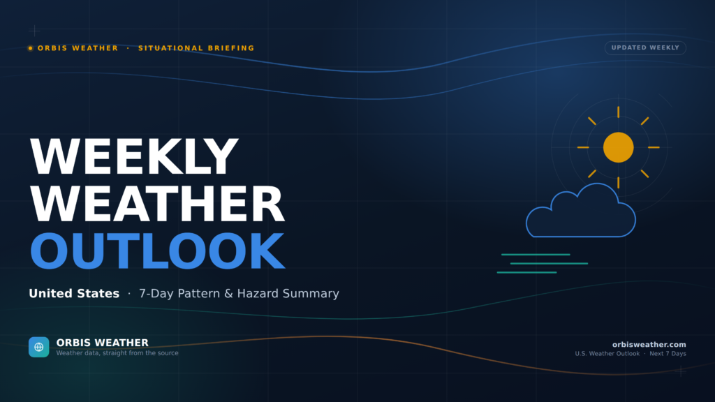 weekly weather outlook template