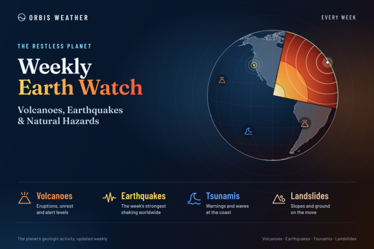 Weekly Earth Watch | Volcanoes, Earthquakes & Hazards